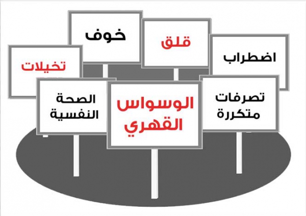 المريض العقلي يعتقد أن الكلام يخلصه من حالته