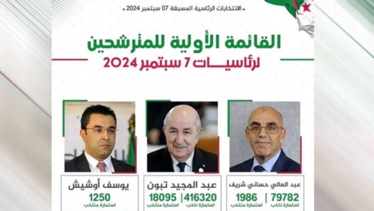 3 مترشحين لرئاسيات 7 سبتمبر