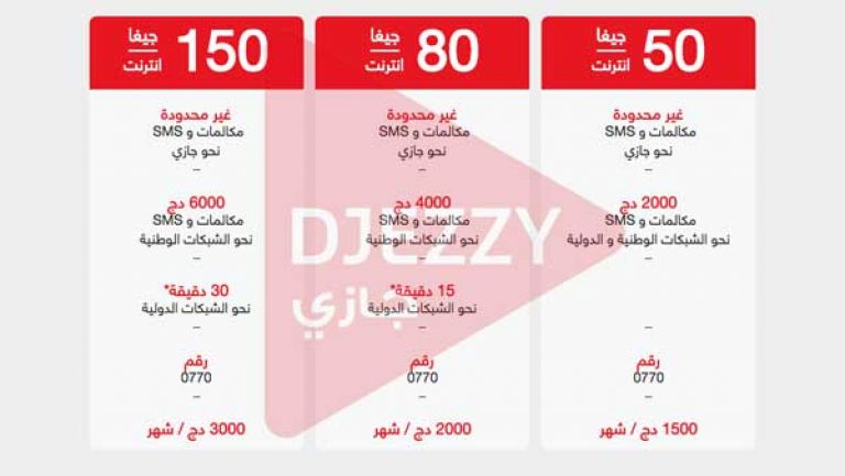 جازي تطلق عرض ”كونفور” لتغطية احتياجات الزبائن