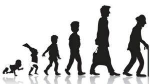 معلومات قد لا تعرفها عن أهمية الوقت