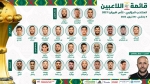 تربص "الخضر" بالدوحة ينطلق بتعداد منقوص