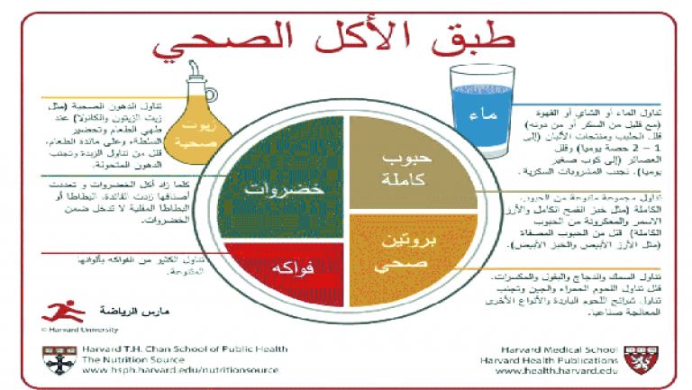 الأنترنت بديل المطبوعات