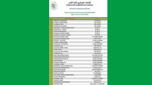 لاسات يستدعي 37 لاعبا للتربص الانتقائي الأخير