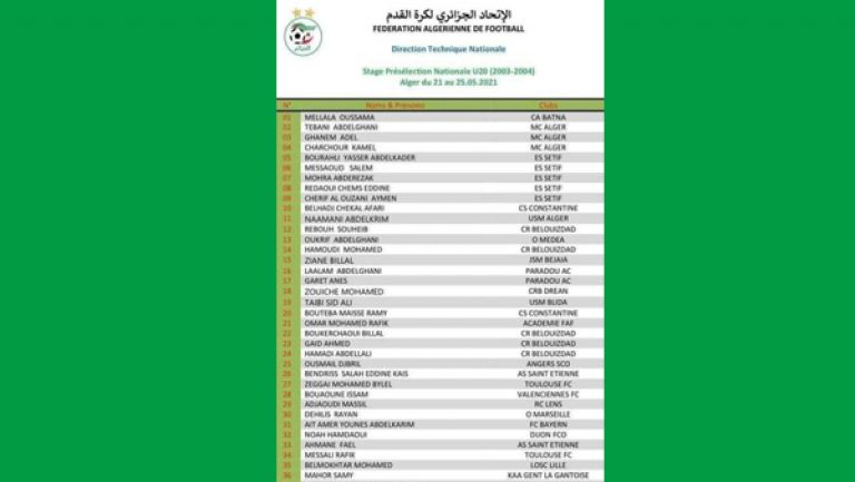لاسات يستدعي 37 لاعبا للتربص الانتقائي الأخير