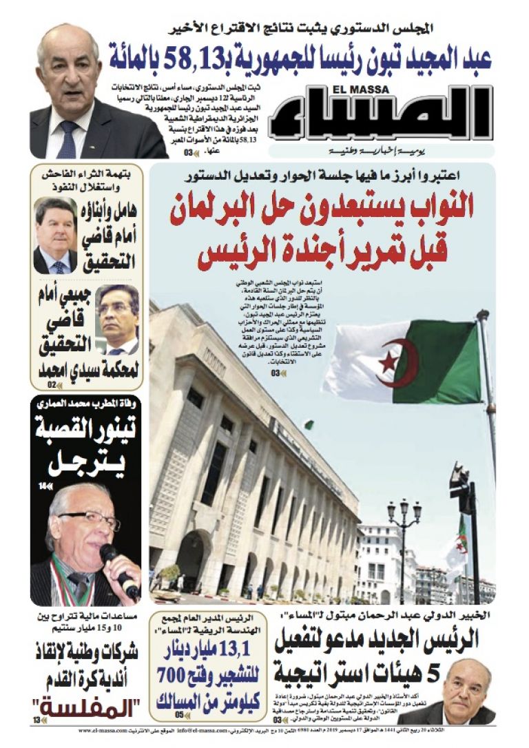 العدد 6980