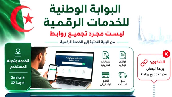 حملة تكوينية للتعريف ببوابة الخدمات الرقمية الحكومية